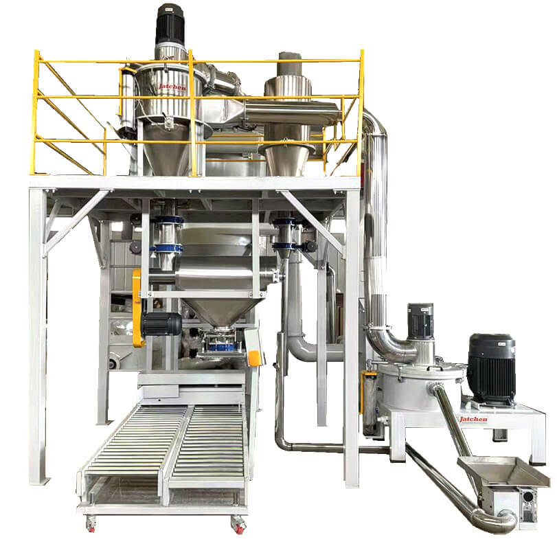 Grinding Mill - ACM GRINDING SYSTEM | Jatchen