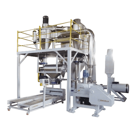  ICM GRINDING SYSTEM 