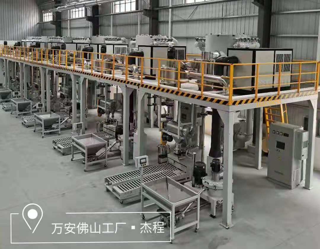 wanan powder coating production line