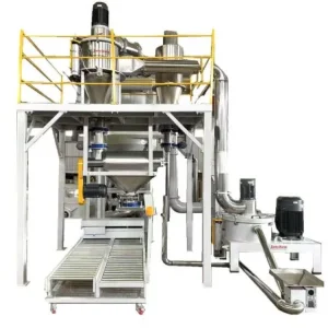 ACM GRINDING SYSTEM