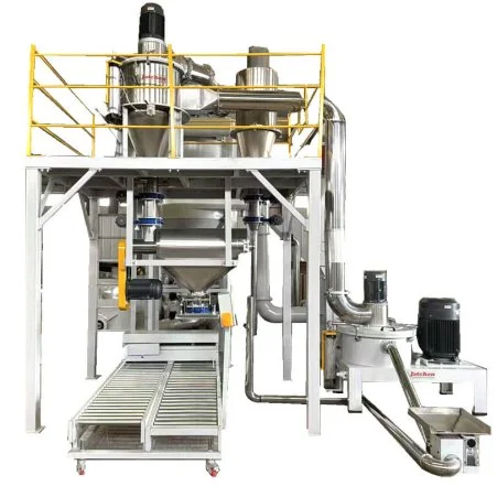 Grinding Mill – ACM GRINDING SYSTEM