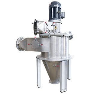 Grinding Mill – ICM GRINDING SYSTEM